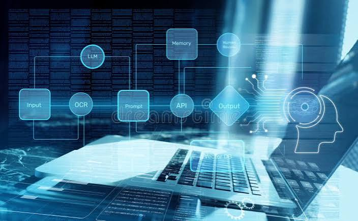 Digital Transformation